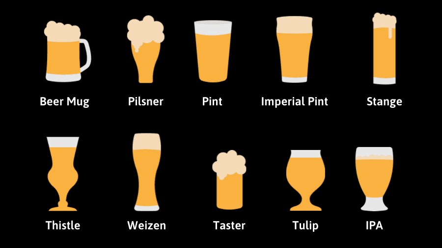 Чому деякі келихи мають широку горловину? Зображення 13 – Блог – thePosudka Beer Glass Tyles